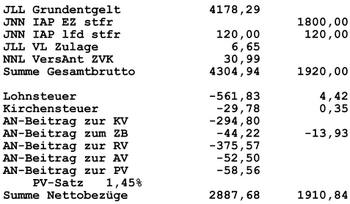 Entgeltmitteilung